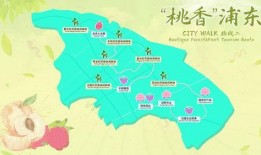 弥勒佛吃瓜路线,一场穿越时空的吃瓜之旅