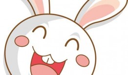 吃瓜兔头像卡通,卡通形象引网友热议