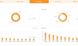 直播吃瓜详情,揭秘网红幕后故事，带你领略网络红人的真实生活