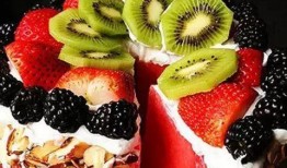 吃瓜博主蛋糕,吃瓜博主蛋糕，甜蜜来袭！