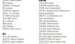 2025考研英语吃瓜,吃瓜也能学英语，轻松应对考试挑战