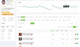 绅士吃瓜小程序,揭秘娱乐圈幕后故事，带你领略明星真实生活